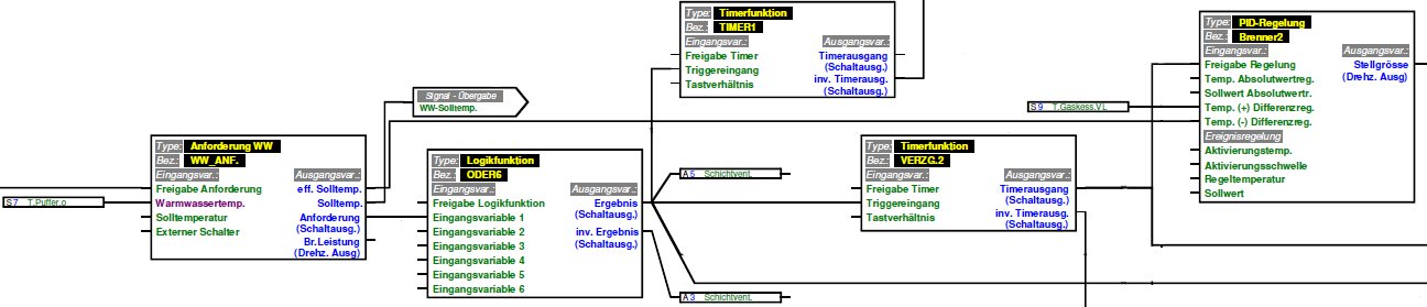 Heating system control part 2