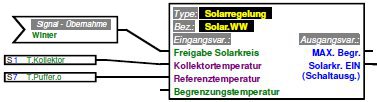 Solar Thermal System control Part 1