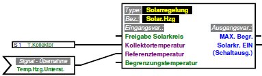  Solar Thermal System control Part 2