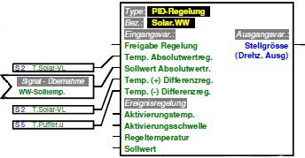 Regelung Solaranlage Teil 6