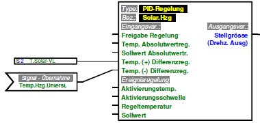 Regelung Solaranlage Teil 7